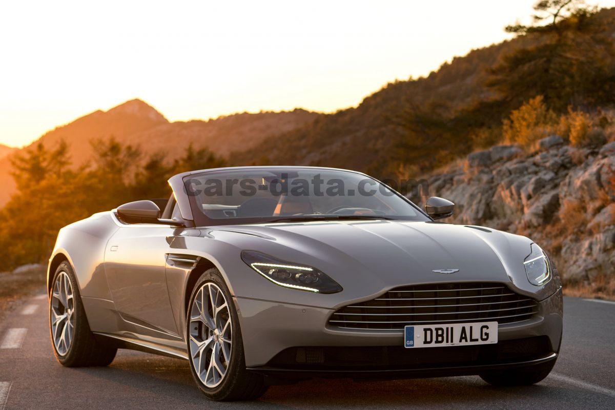 2018 Aston Martin Db11 Volante Wallpapers