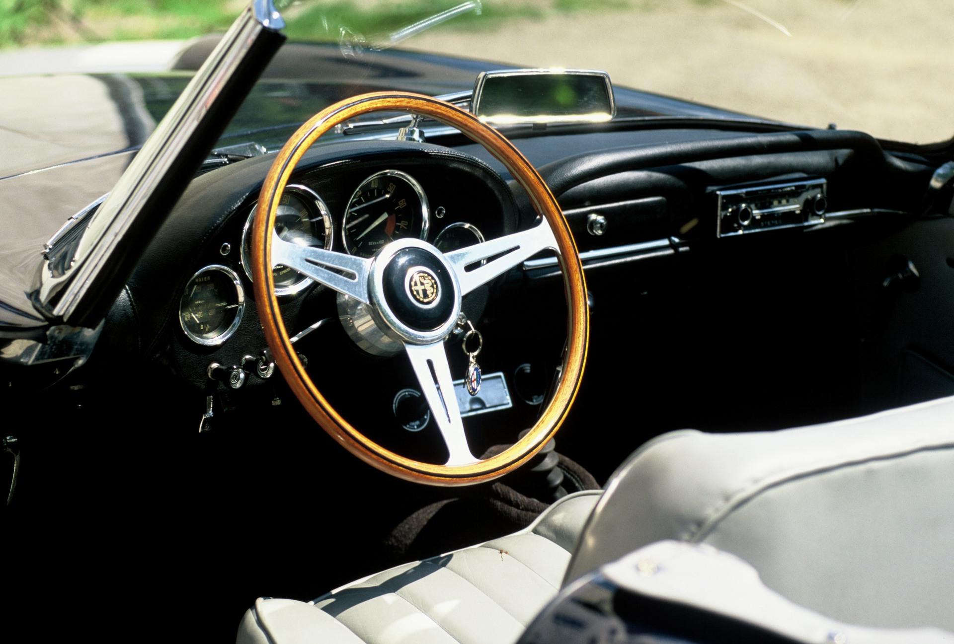 Alfa Romeo 2600 Wallpapers