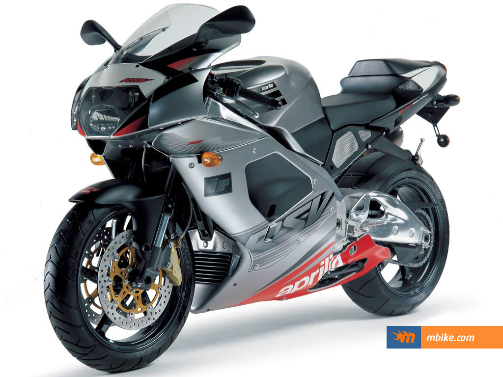 Aprilia Rsv Wallpapers