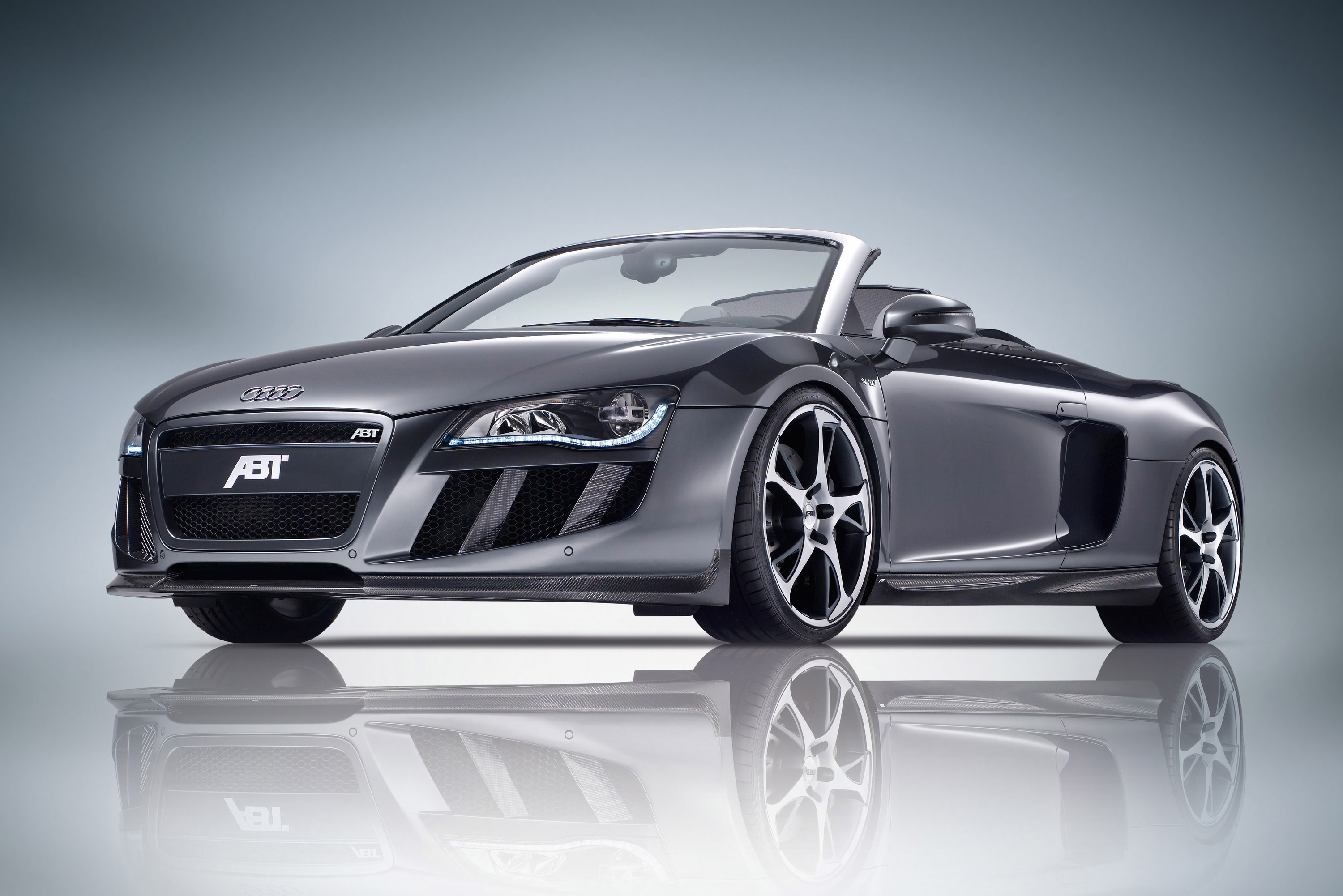 Audi 2017 Abt R8 Wallpapers