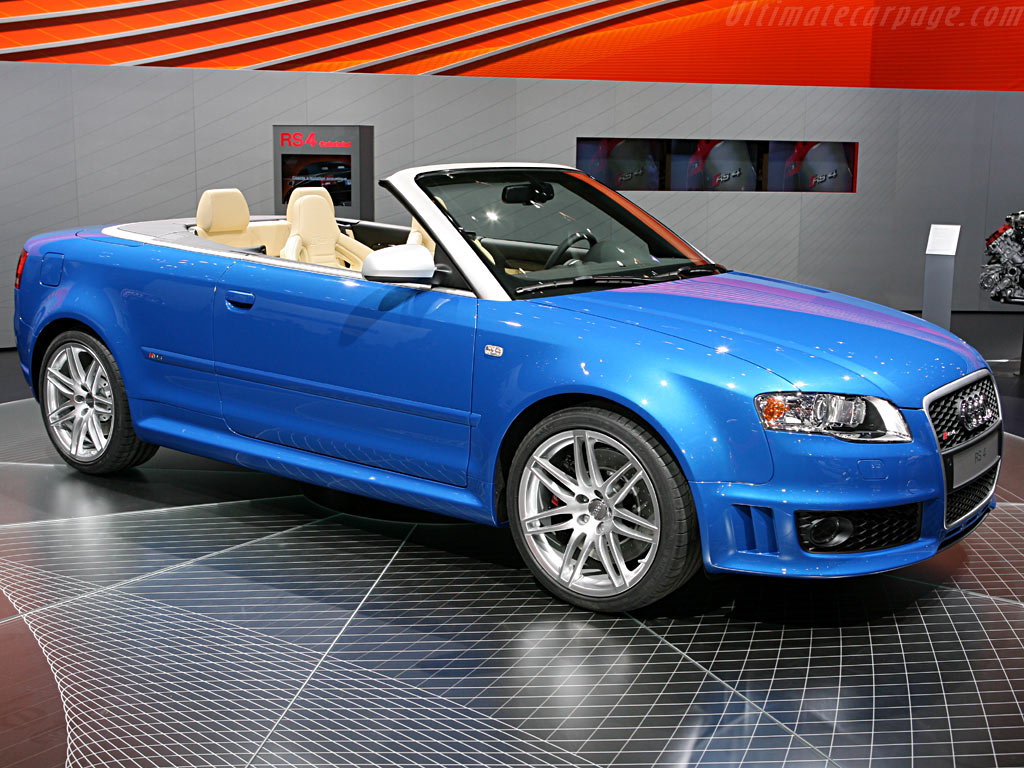 Audi Rs4 Cabriolet Wallpapers