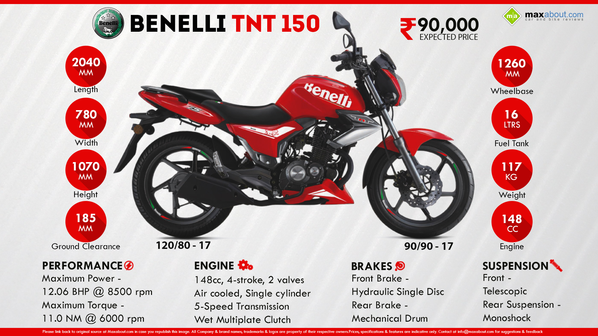 Benelli Tnt Wallpapers