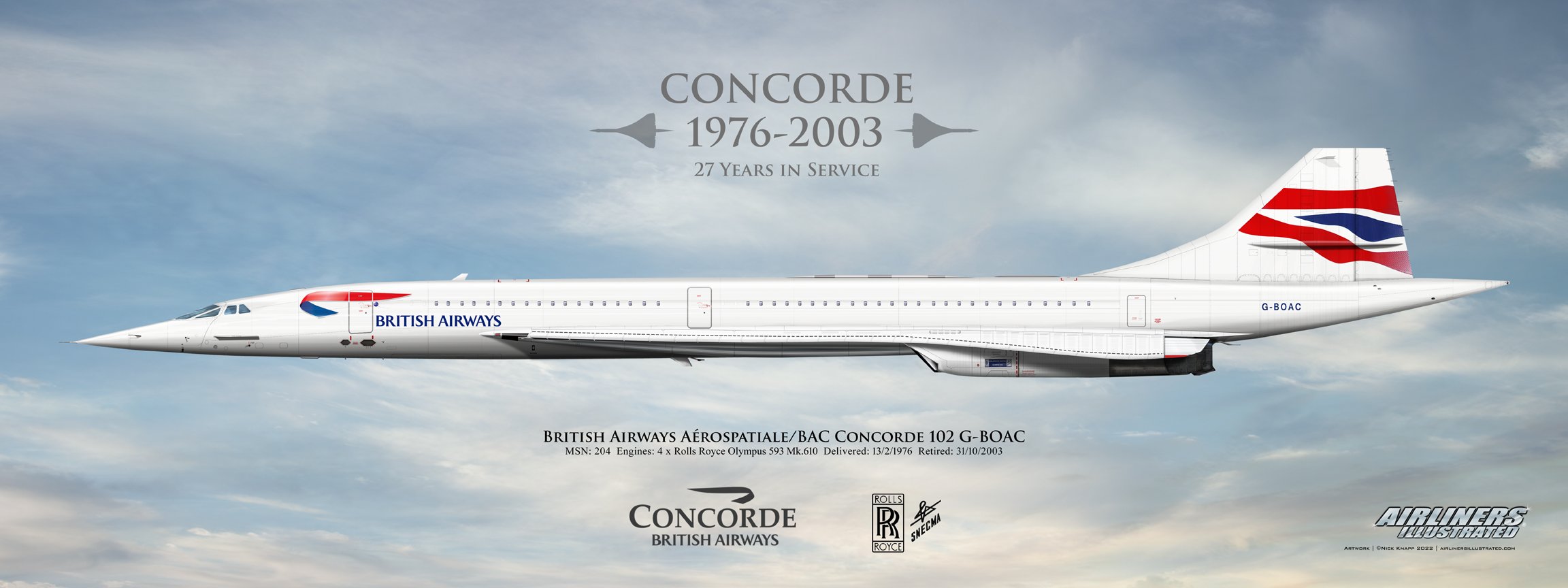 British Airways Concorde Wallpapers