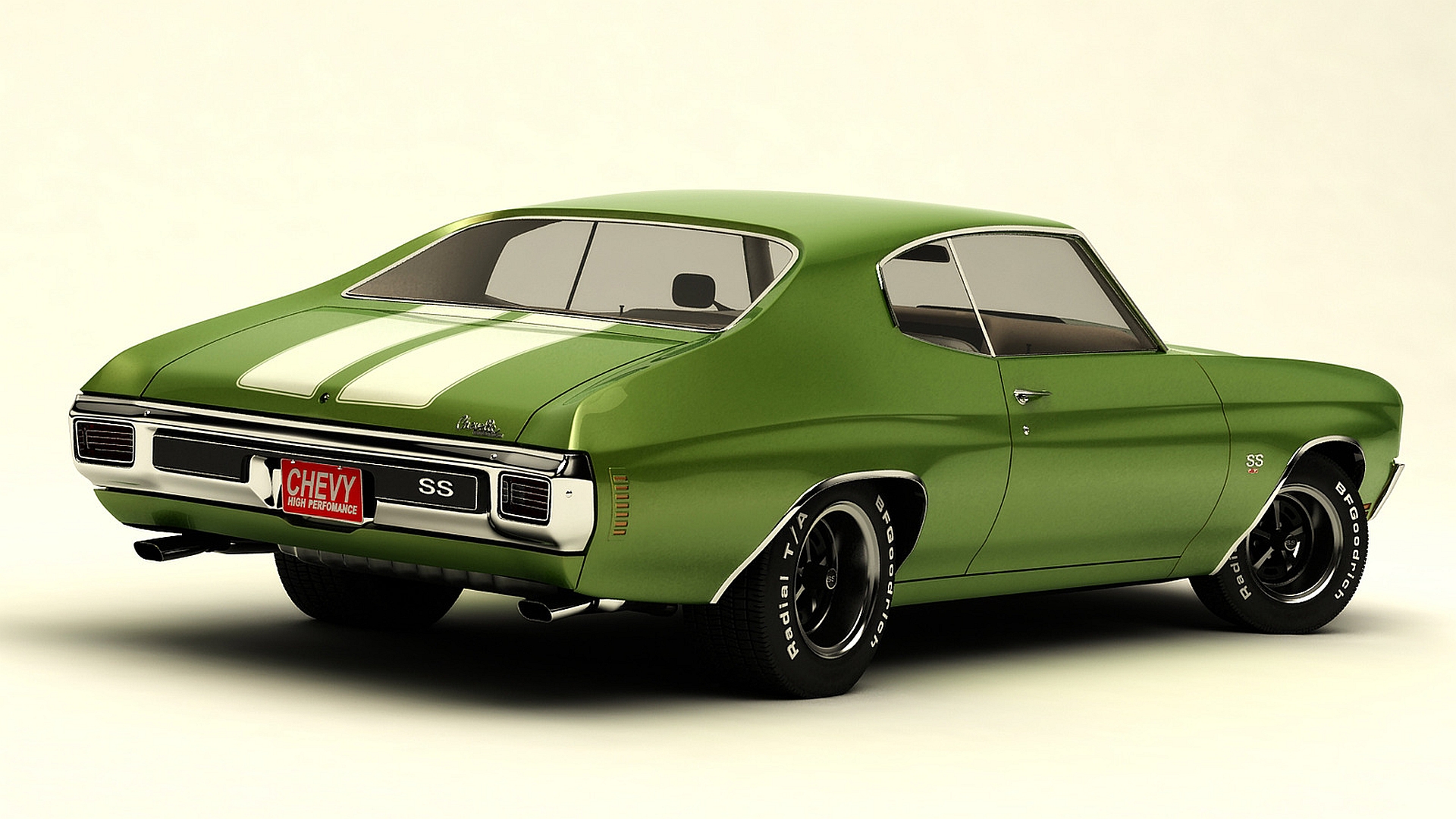 Chevrolet Chevelle Ss Wallpapers