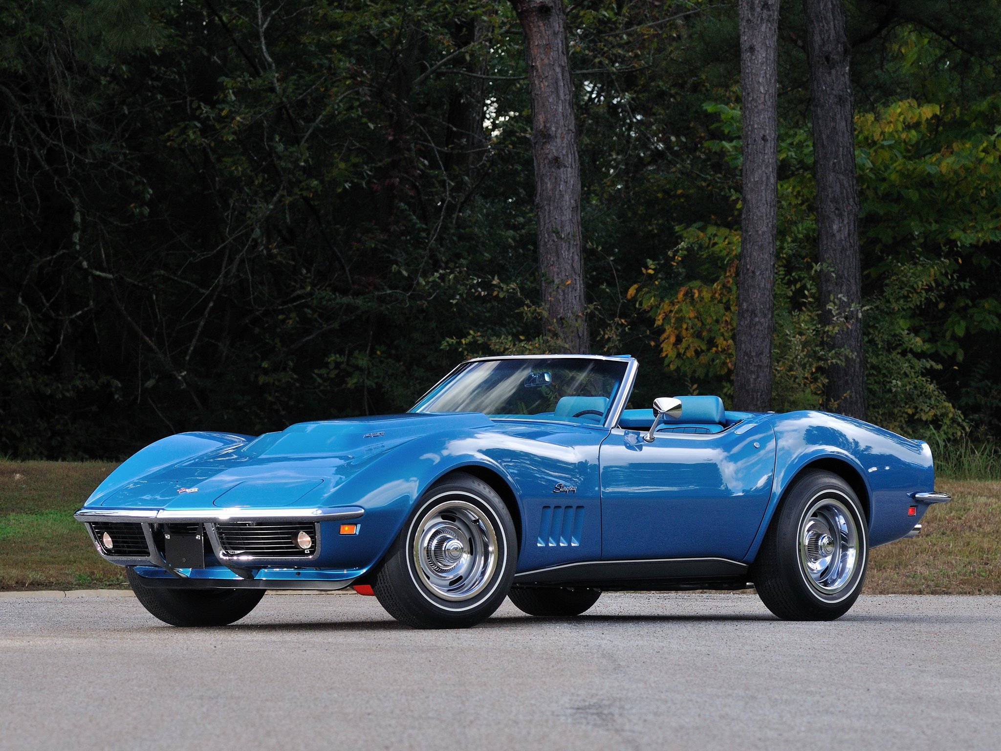 Chevrolet Corvette 427 Wallpapers