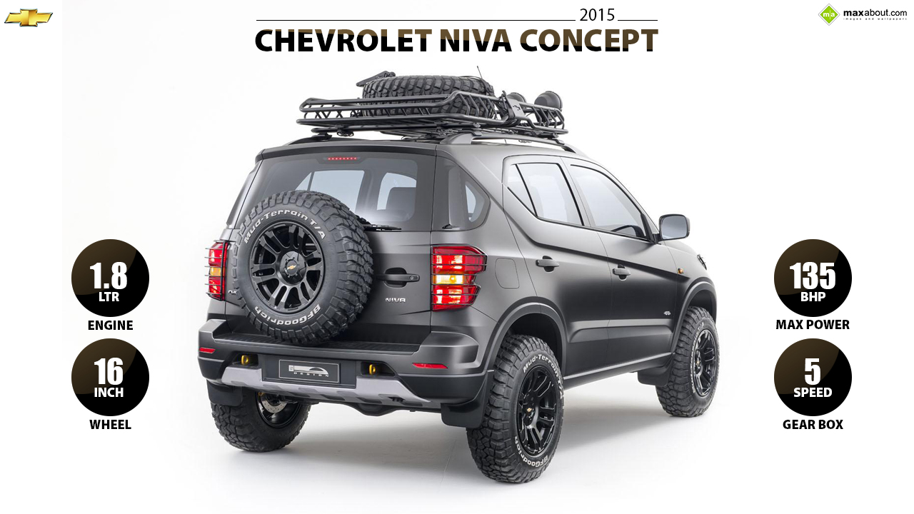 Chevrolet Niva Wallpapers