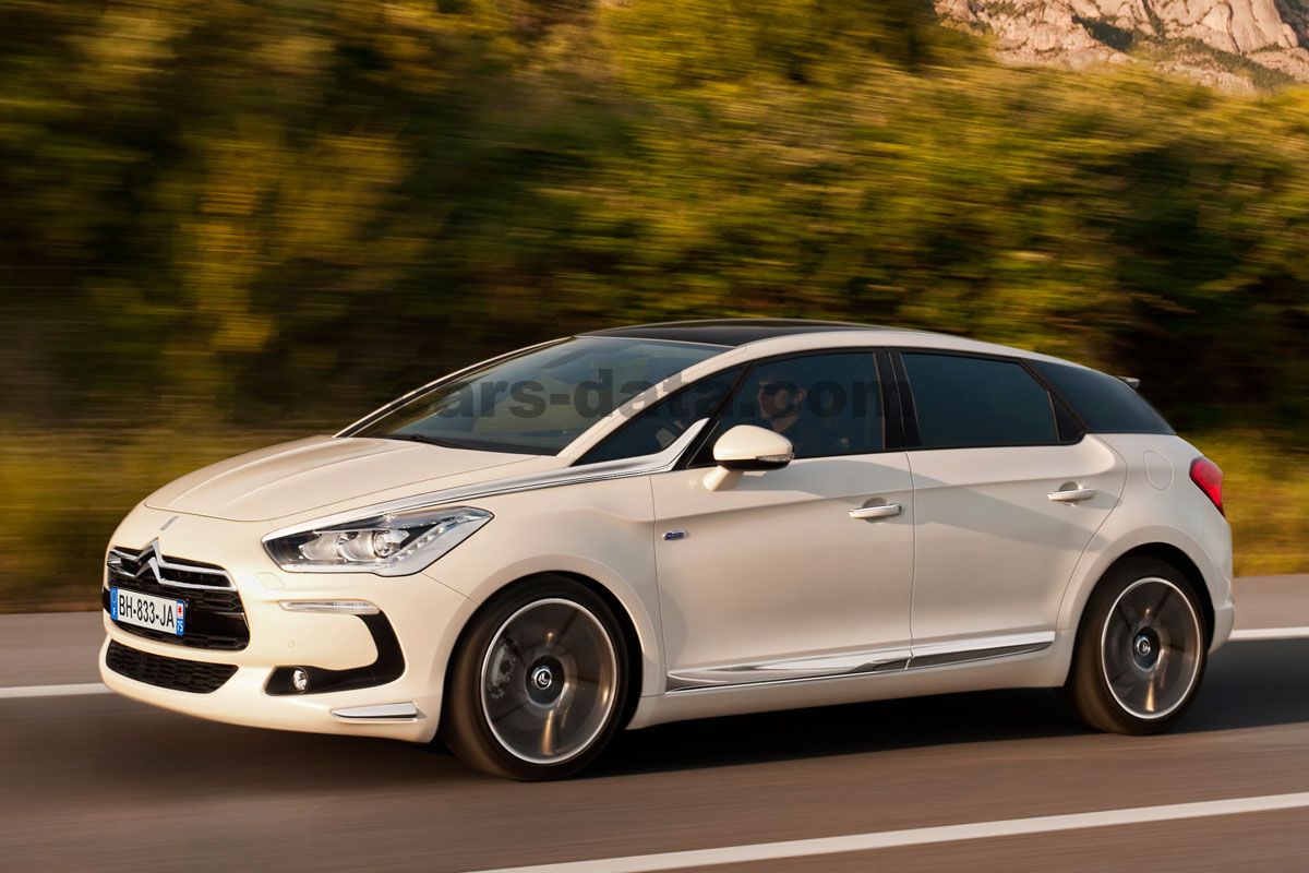 Citroen Ds5 Wallpapers