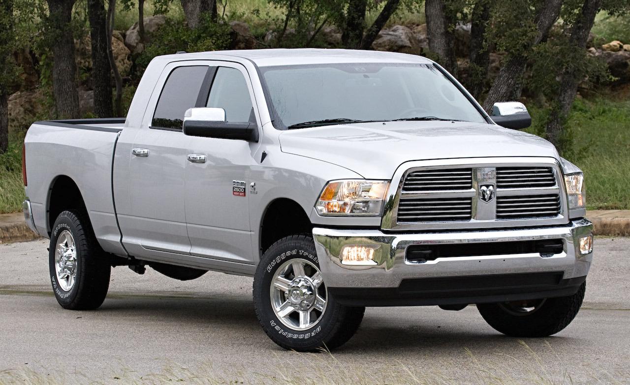 Dodge Ram Heavy Duty Wallpapers