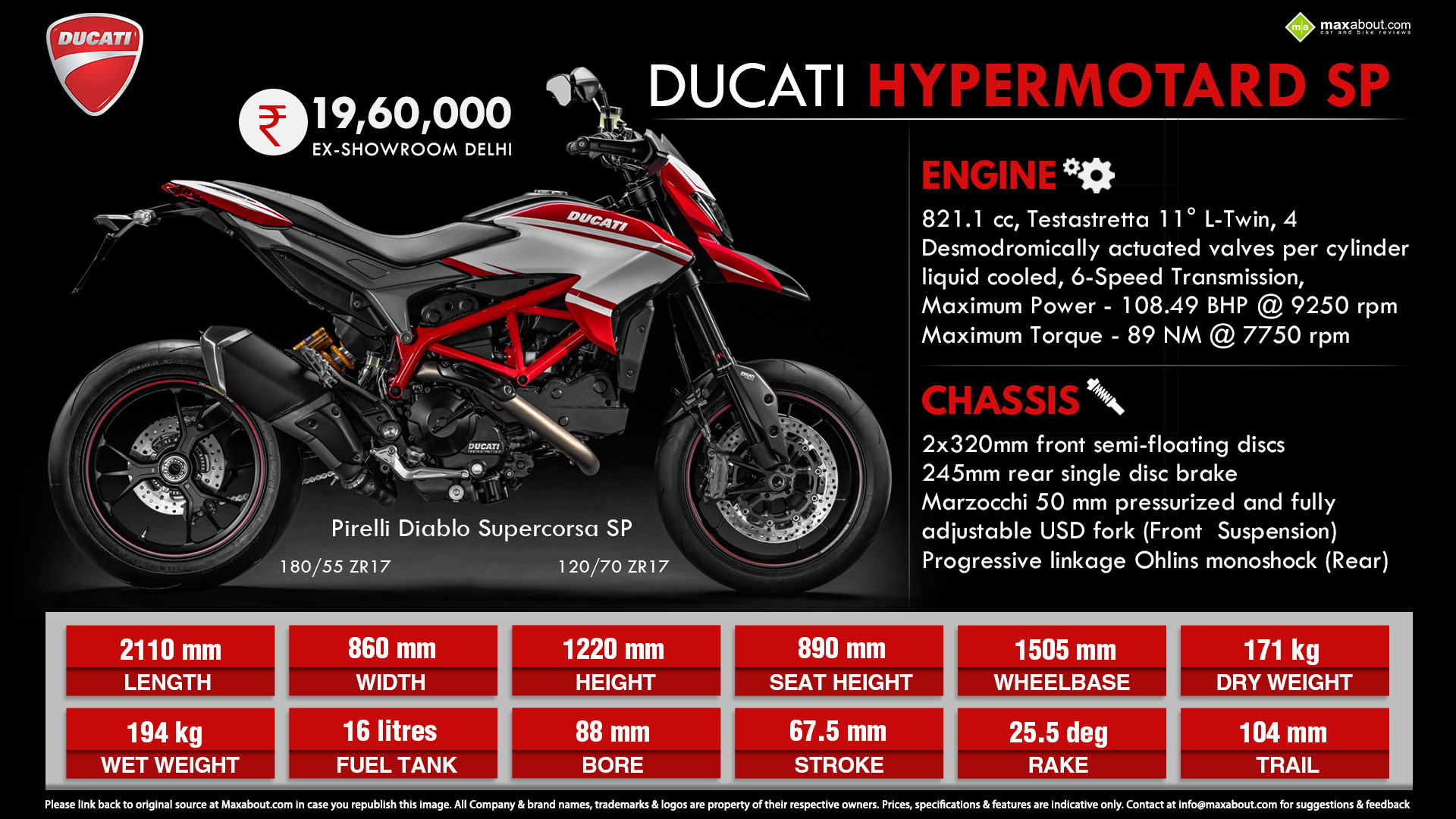 Ducati Hypermotard Wallpapers