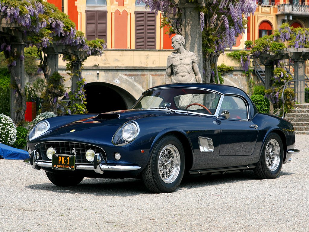 Ferrari 250 Gt Spyder California Wallpapers