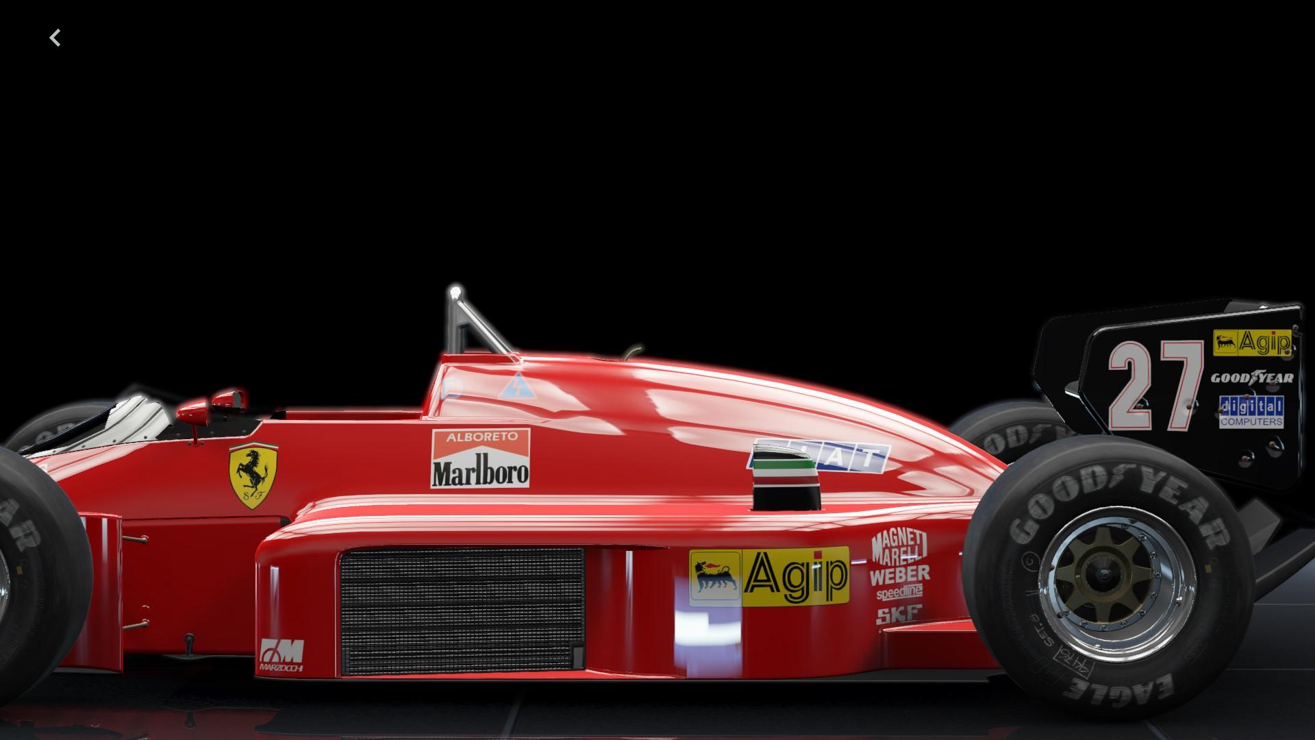 Ferrari F1-86 Wallpapers