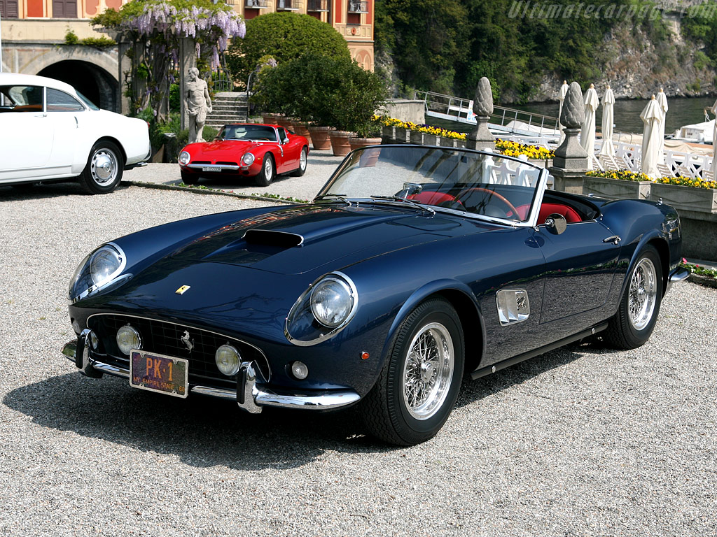 Ferrari Gt 250 California Spyder Wallpapers