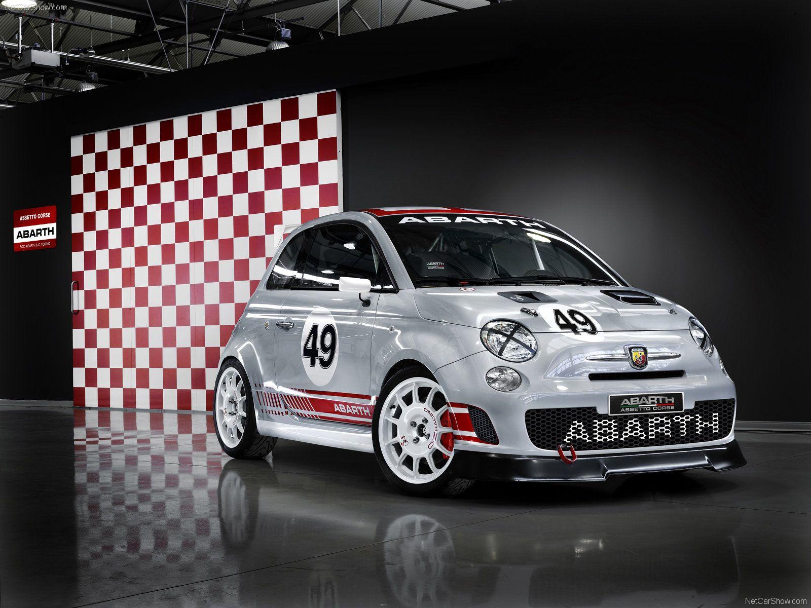 Fiat Abarth Wallpapers