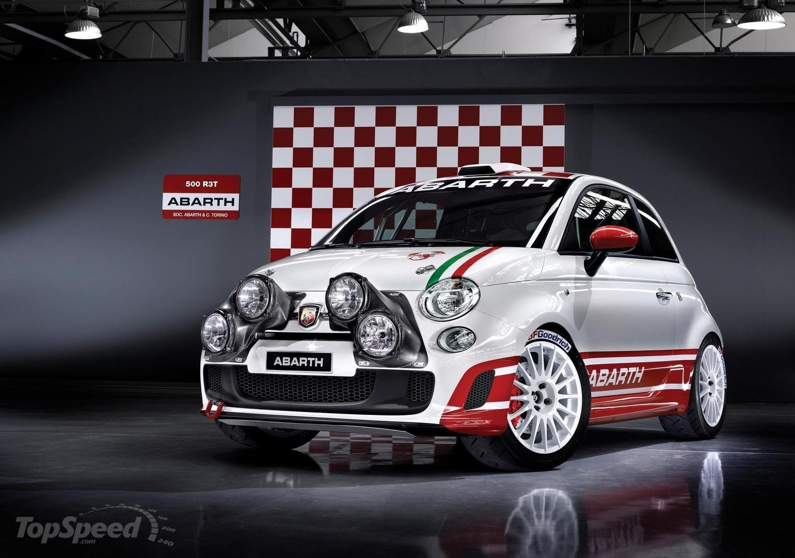 Fiat Abarth Wallpapers