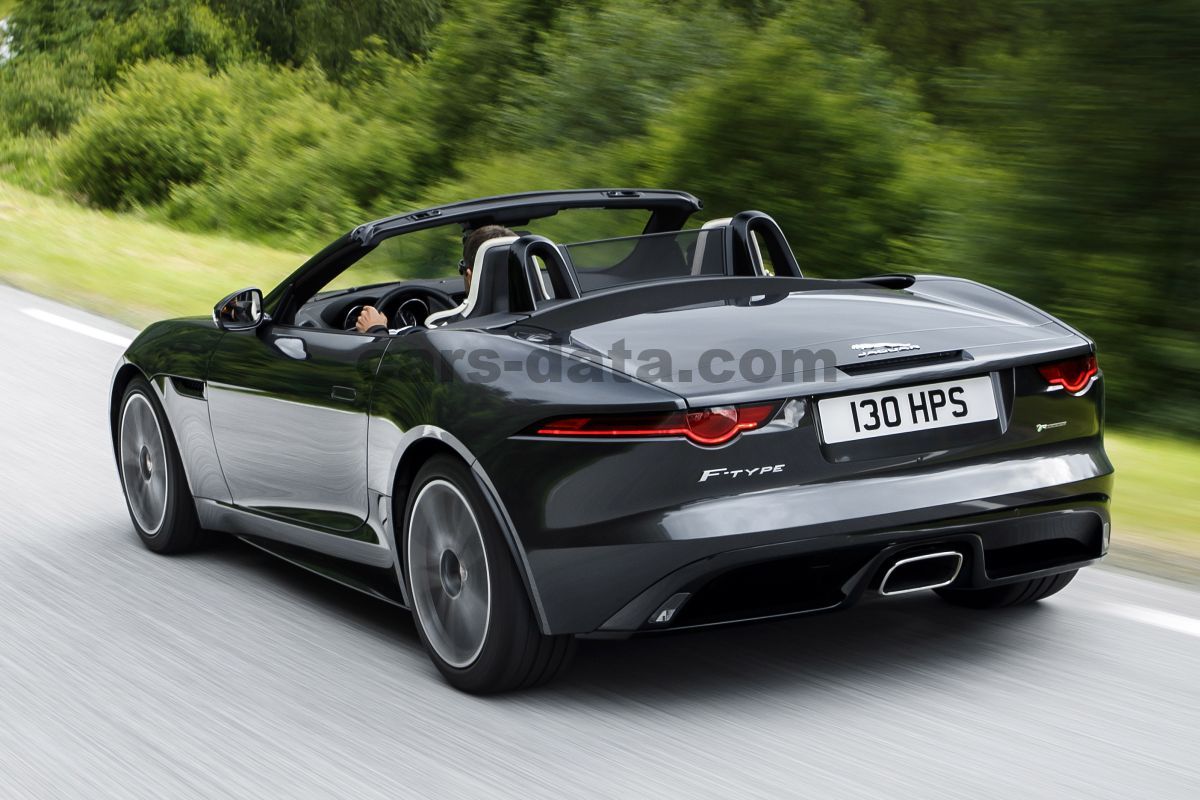 Jaguar F-Type S Convertible Wallpapers