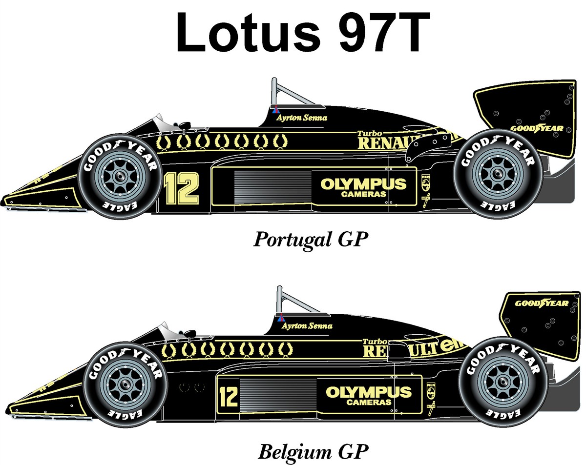 Lotus 97T Wallpapers