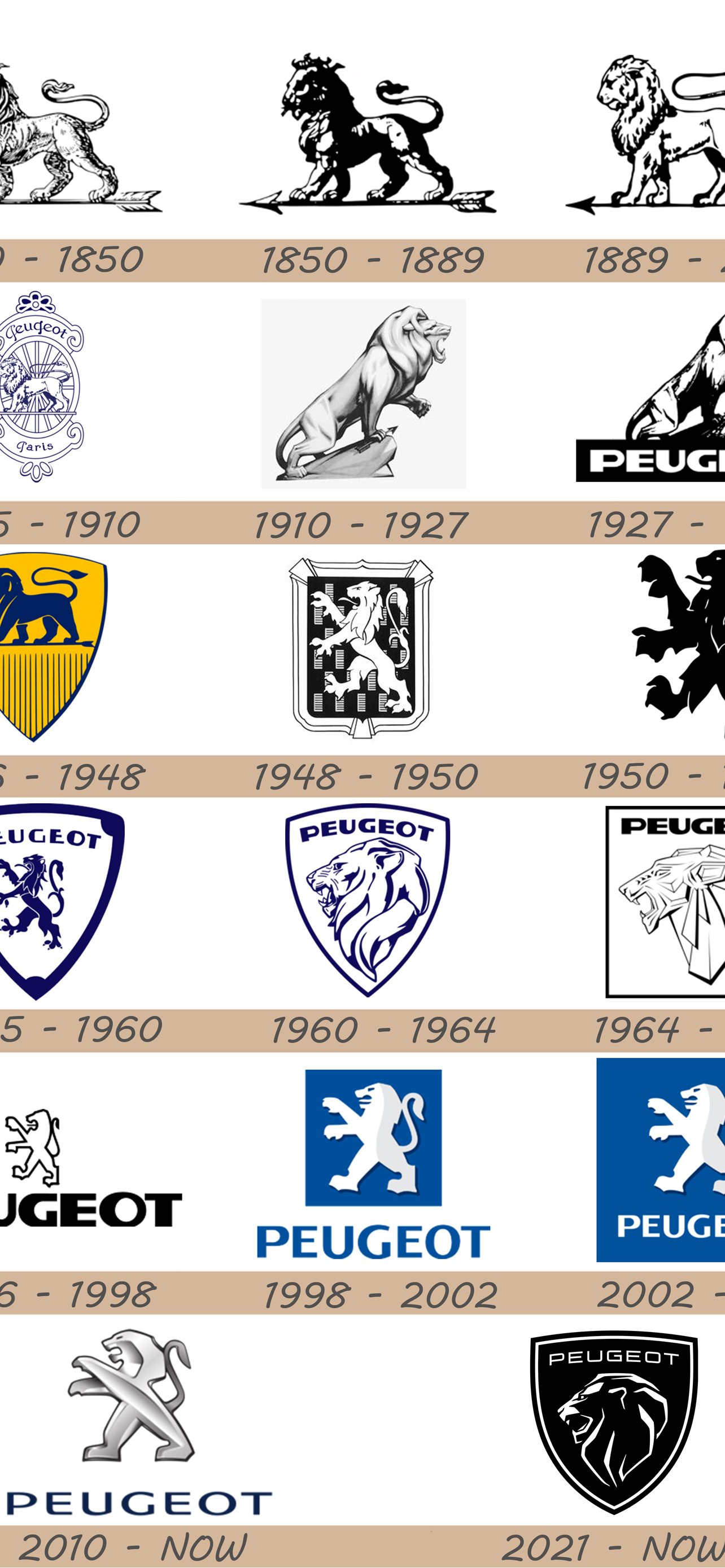 Peugeot Logo Wallpapers