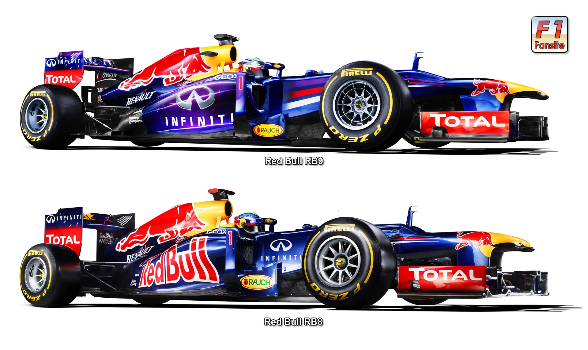 Red Bull Racing Rb8 Wallpapers