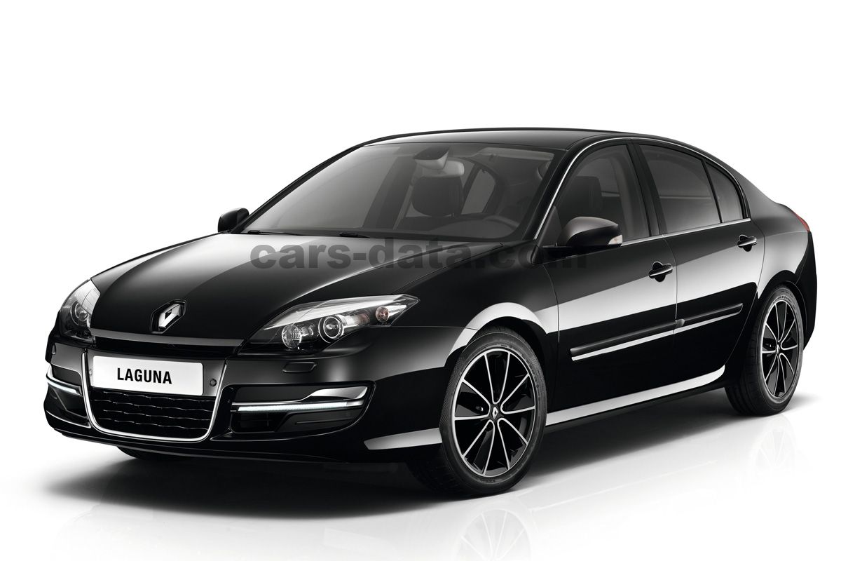 Renault Laguna Wallpapers