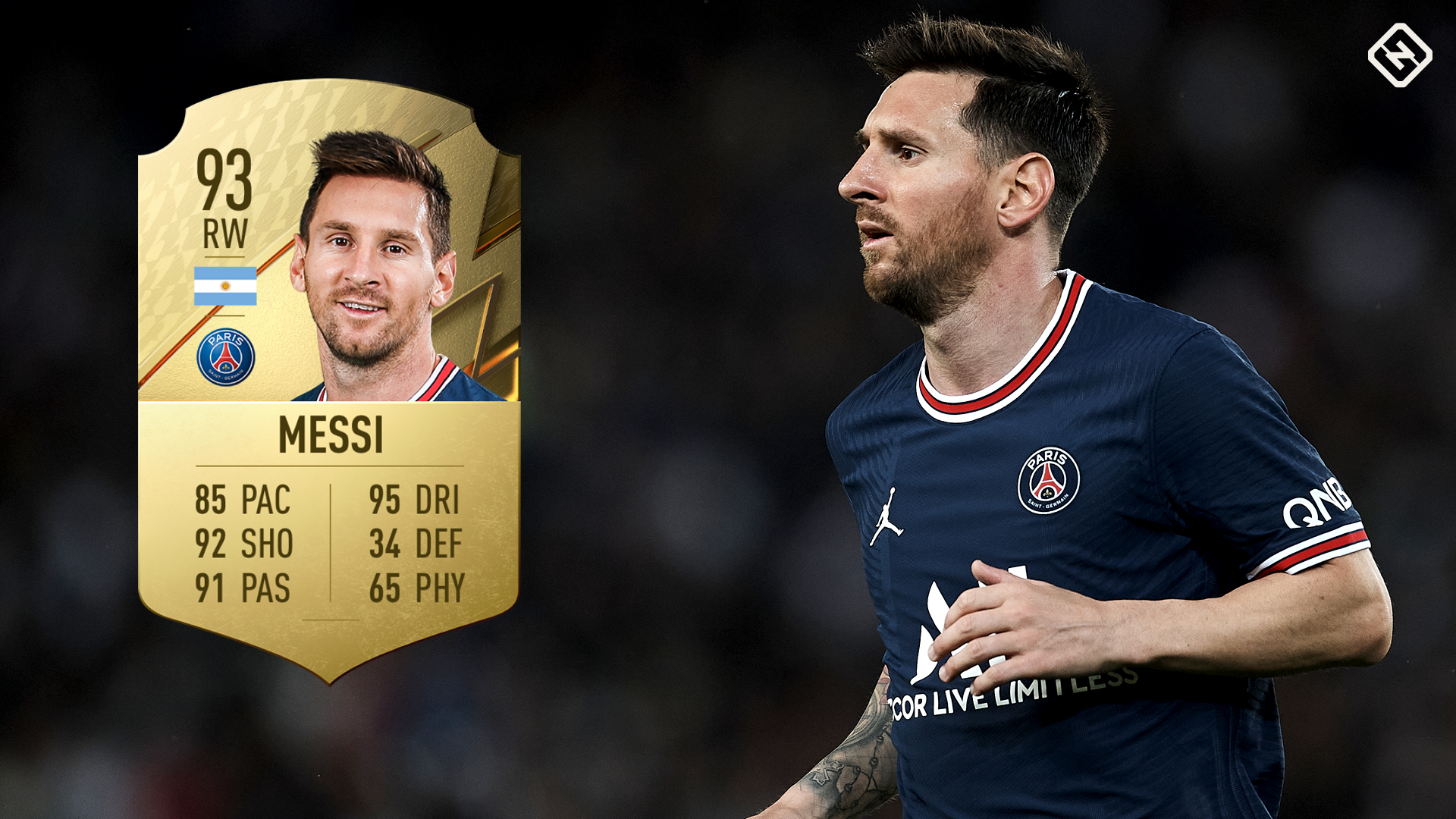 Lionel Messi HD FIFA 22 Wallpapers