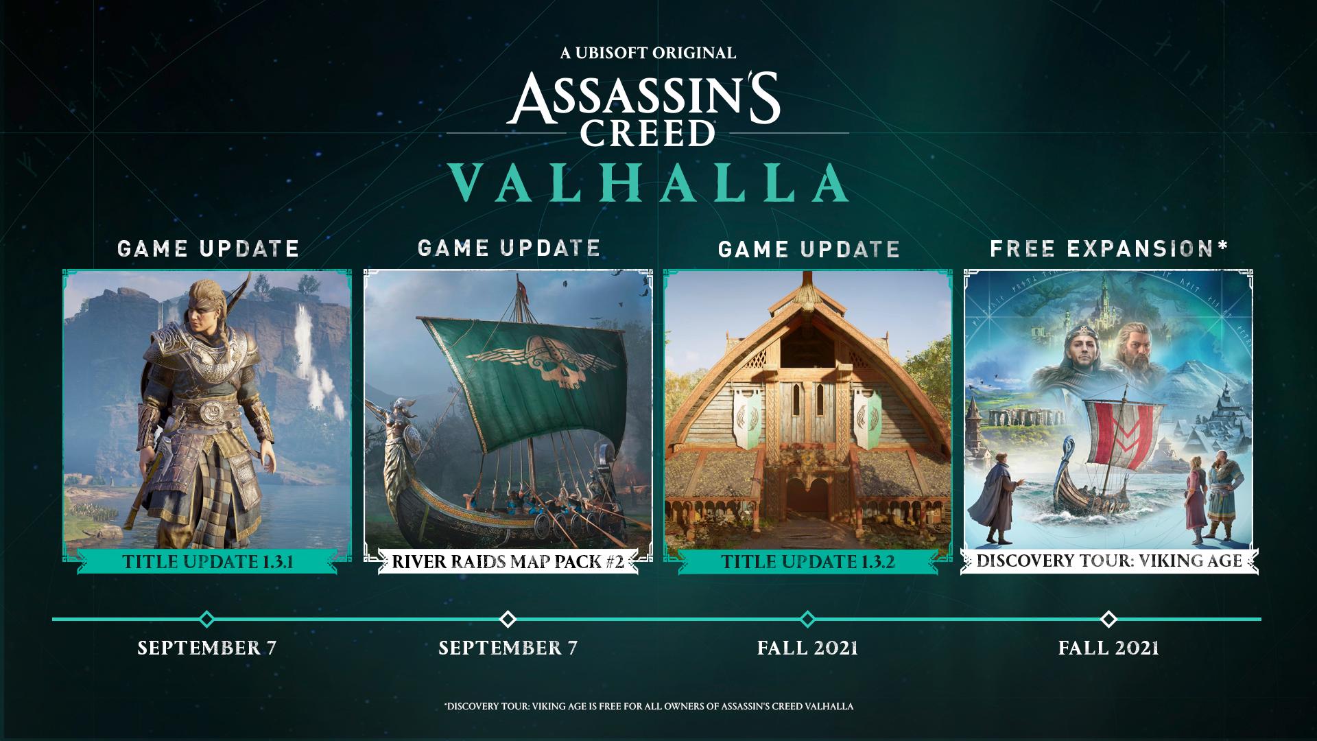 New Assassin's Creed Valhalla 2021 Wallpapers