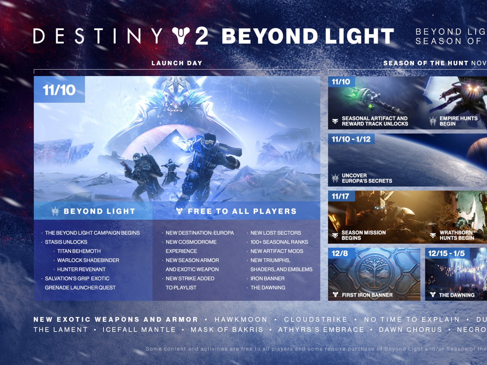 Poster of Destiny 2 Beyond Light Wallpapers