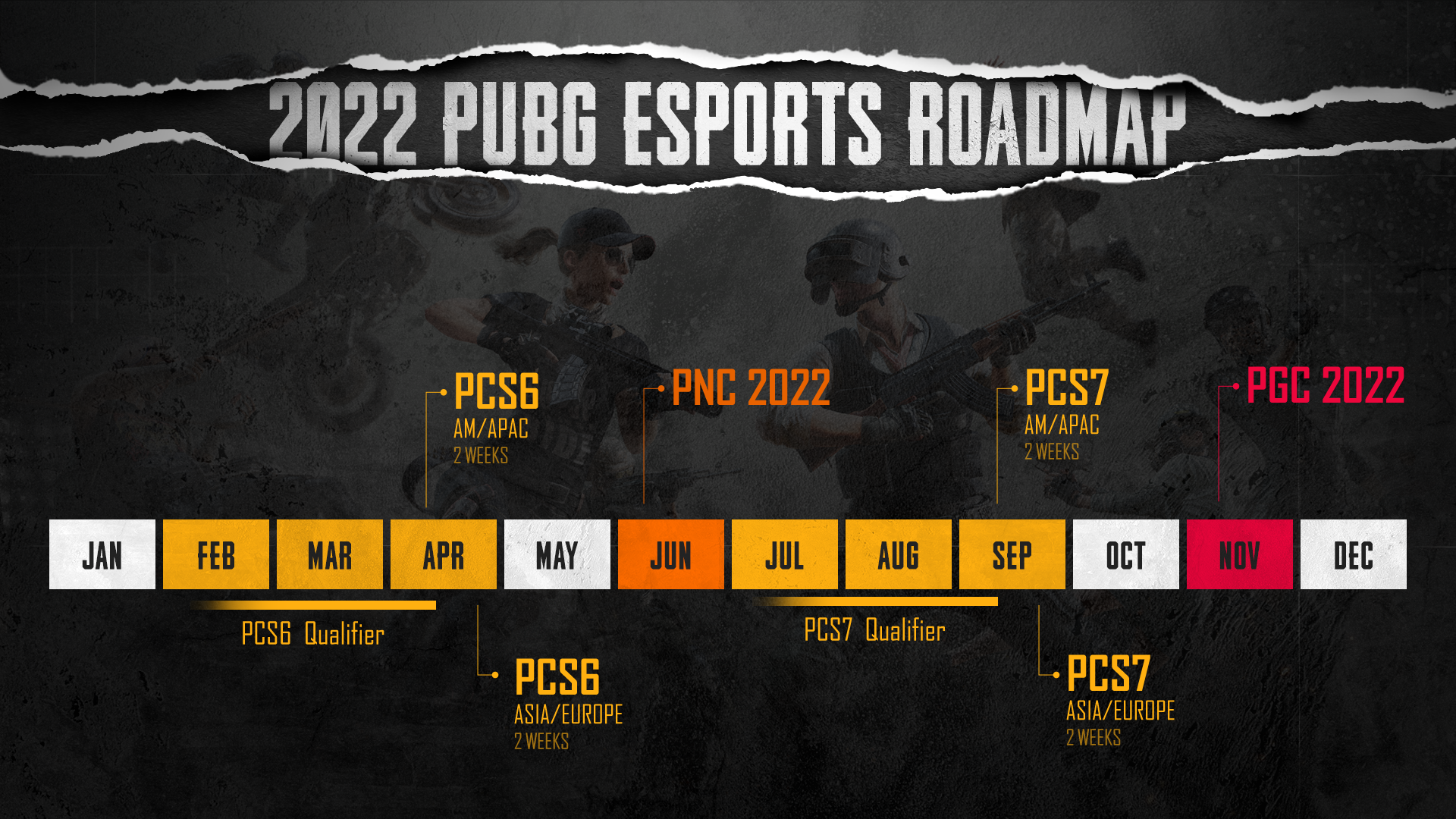 PUBG Europe Squad 2020 Wallpapers