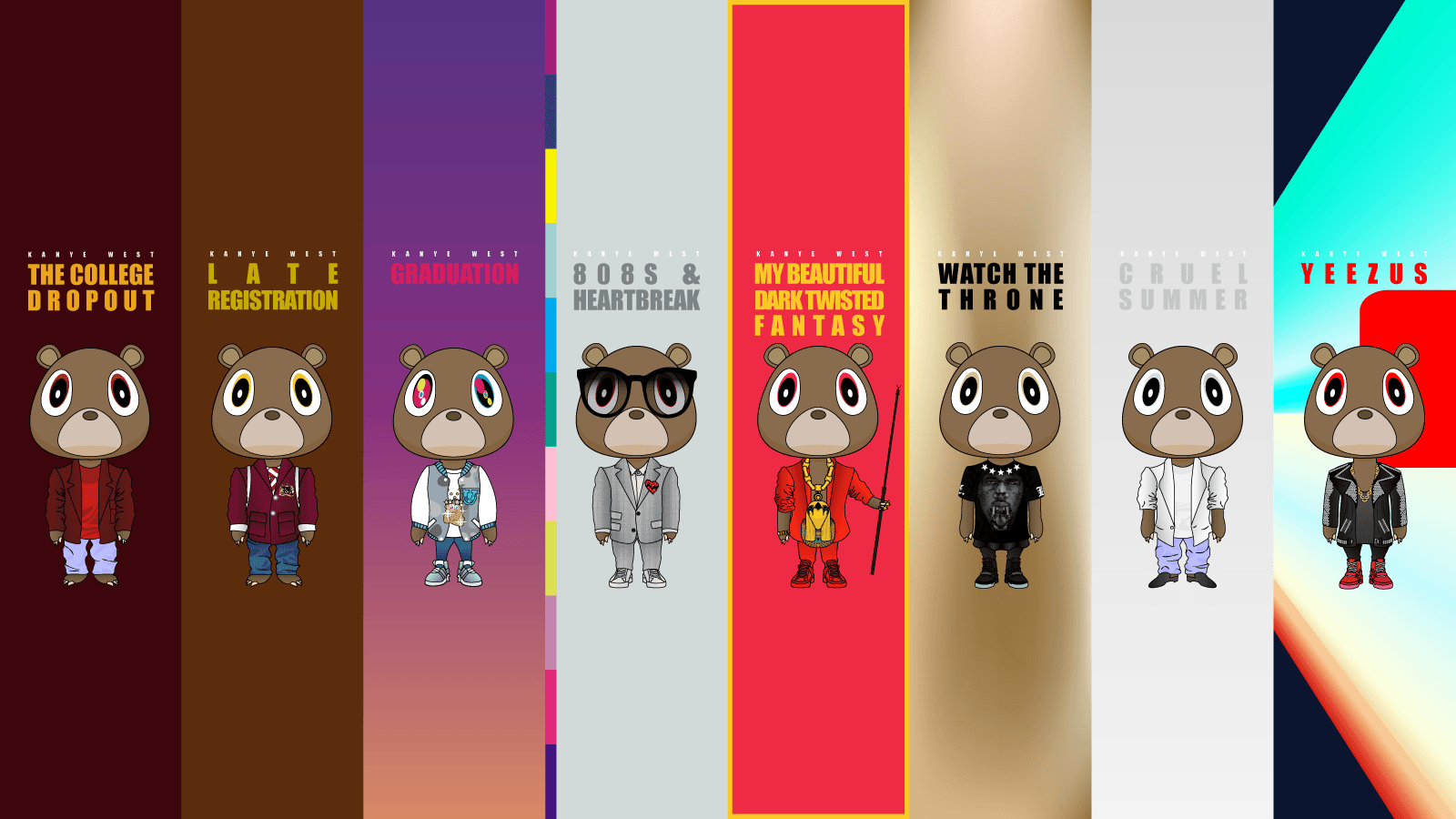 Yeezy Bear Computer Wallpapers