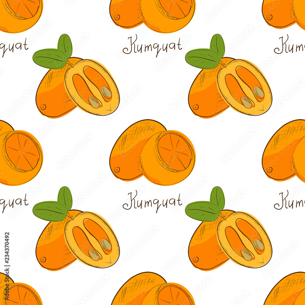 Kumquat Wallpapers