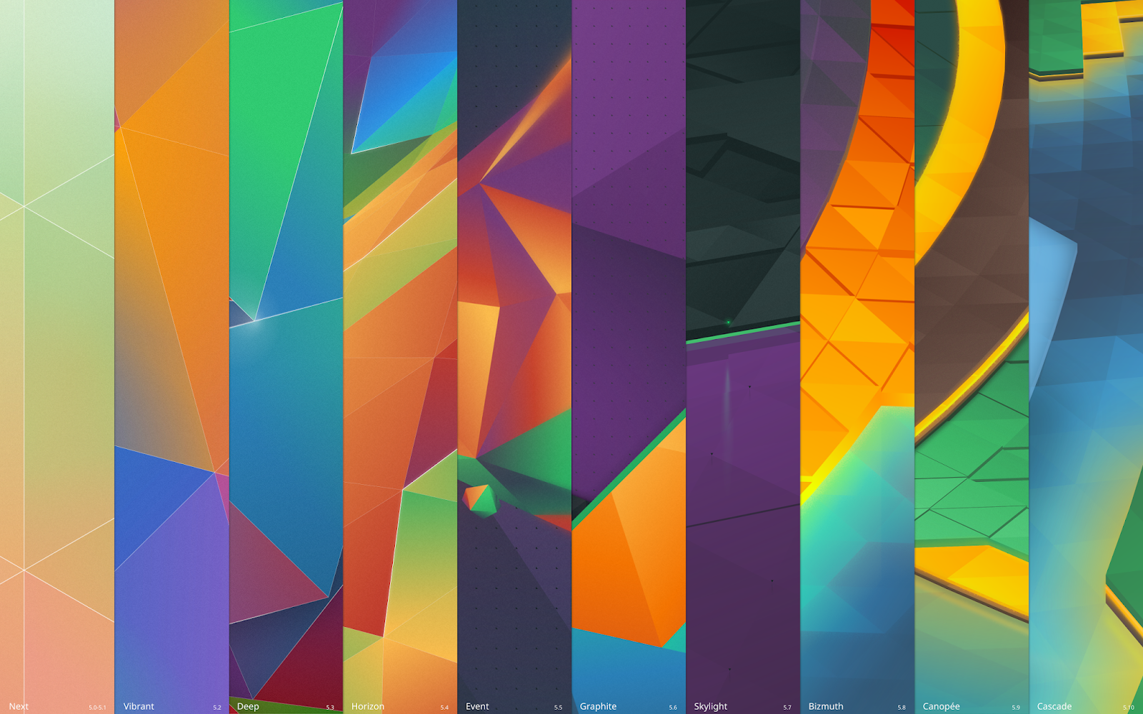 Kde Plasma 5.20 Wallpapers