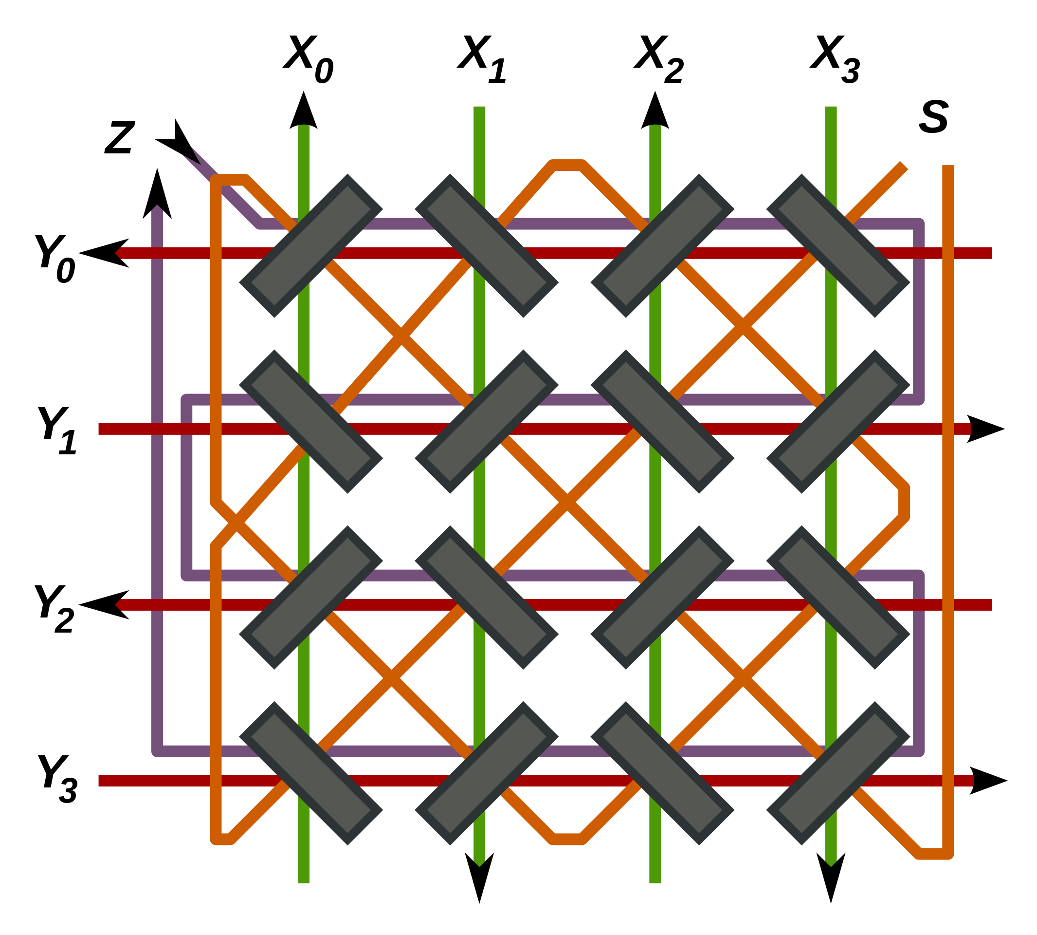Magnetic-Core Memory Wallpapers
