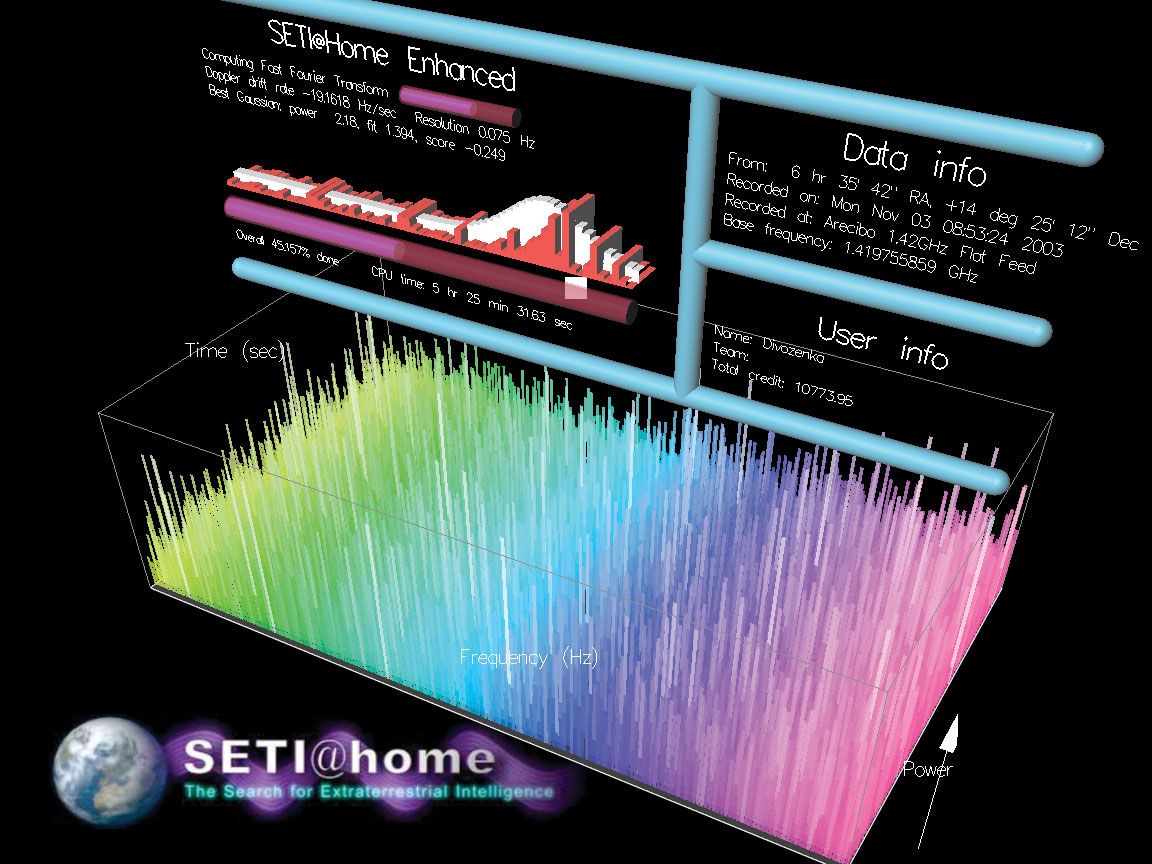 Seti@Home Wallpapers