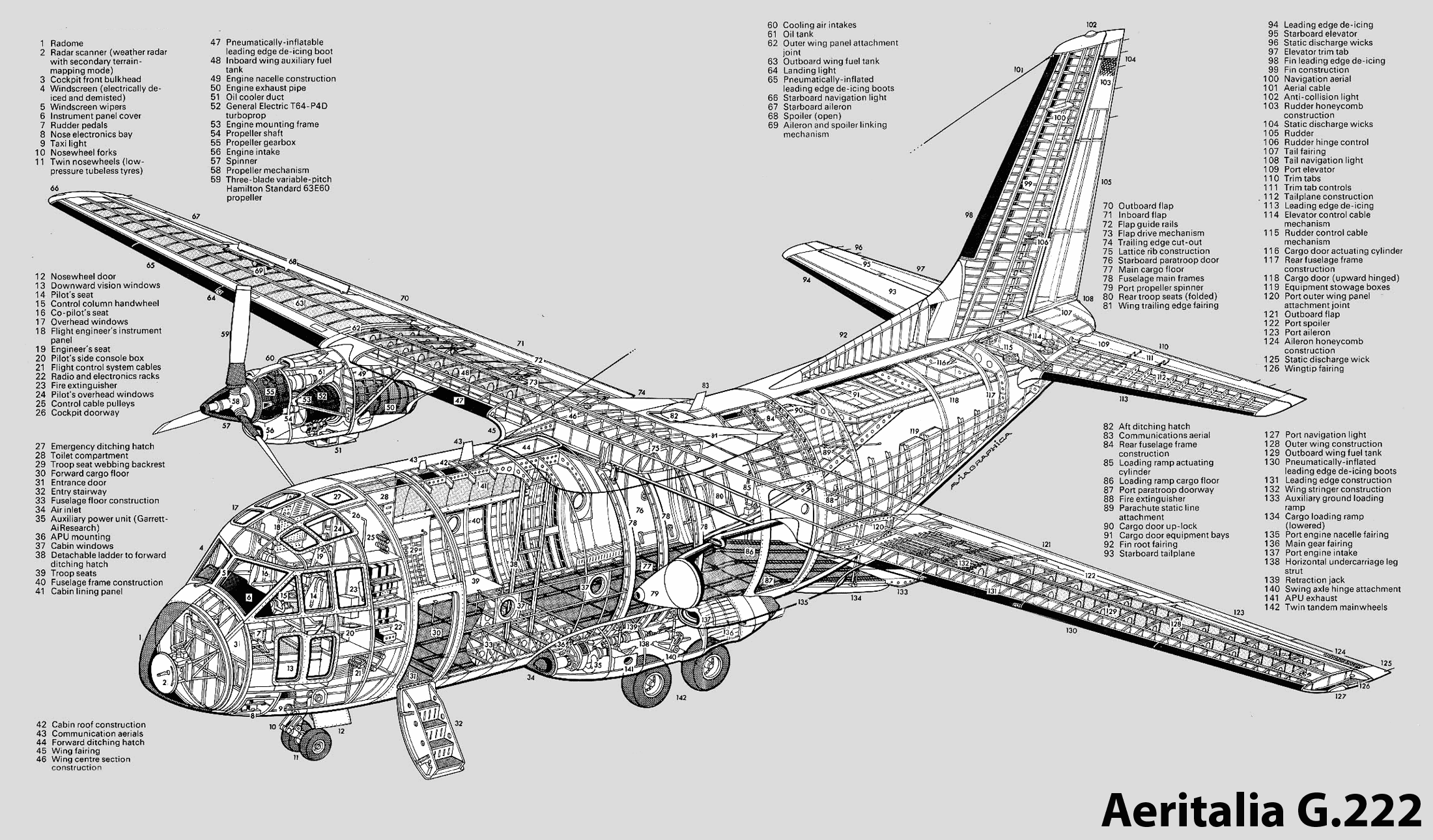 Aeritalia G.222 Wallpapers