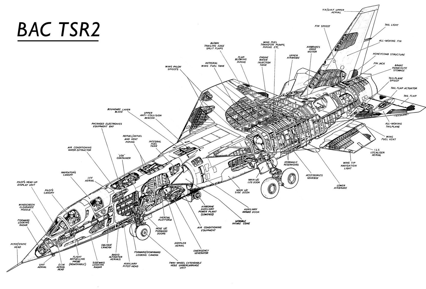 Bac Tsr-2 Wallpapers