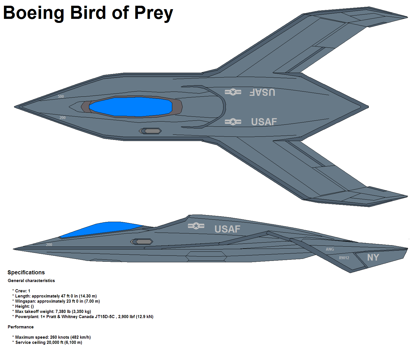 Boeing Bird Of Prey Wallpapers