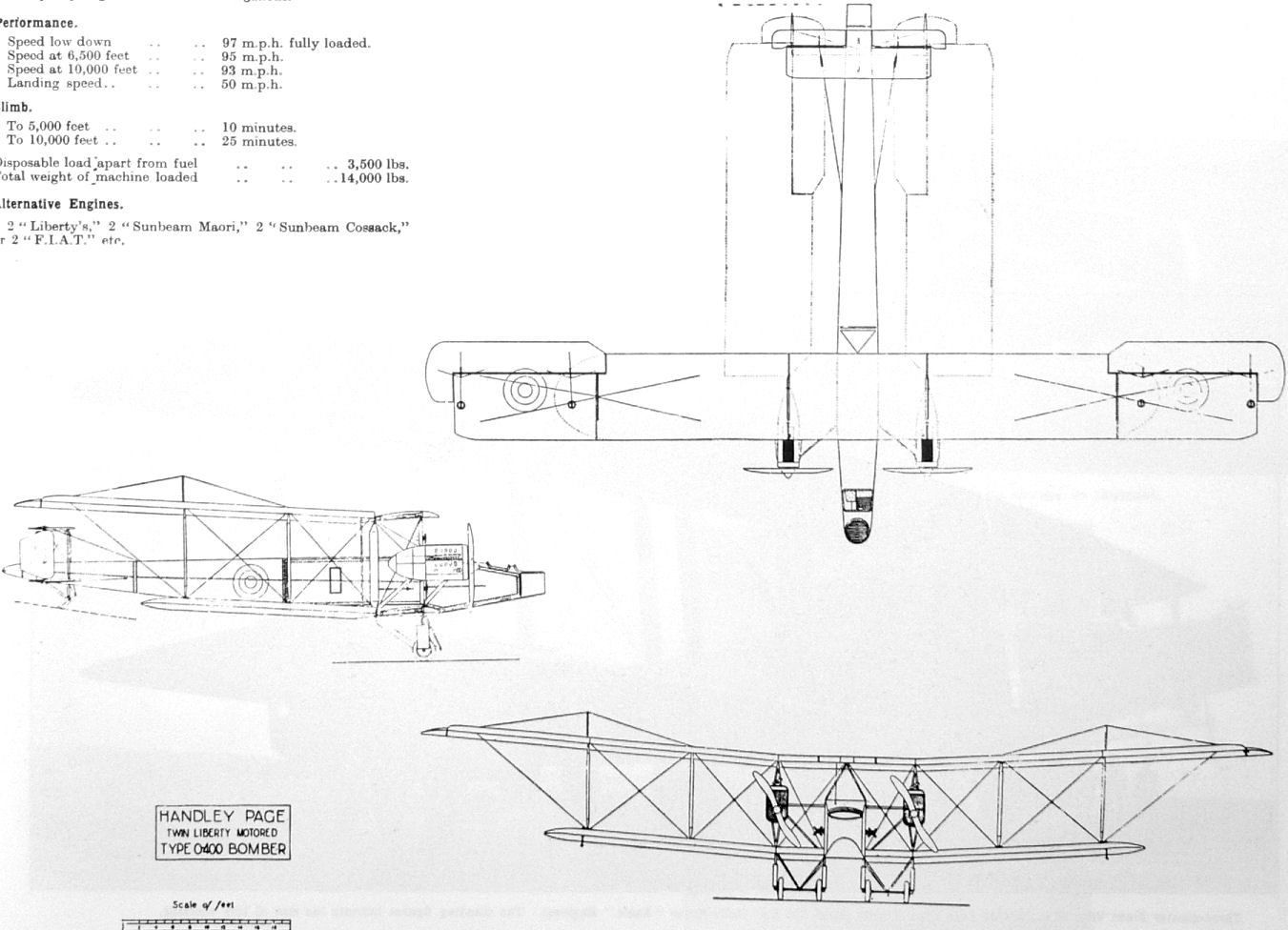 Handley Page Type O Wallpapers