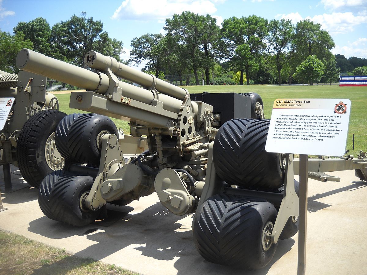 M101 Howitzer Wallpapers