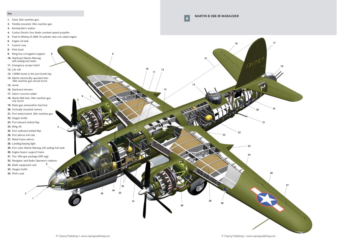 Martin B-26 Marauder Wallpapers