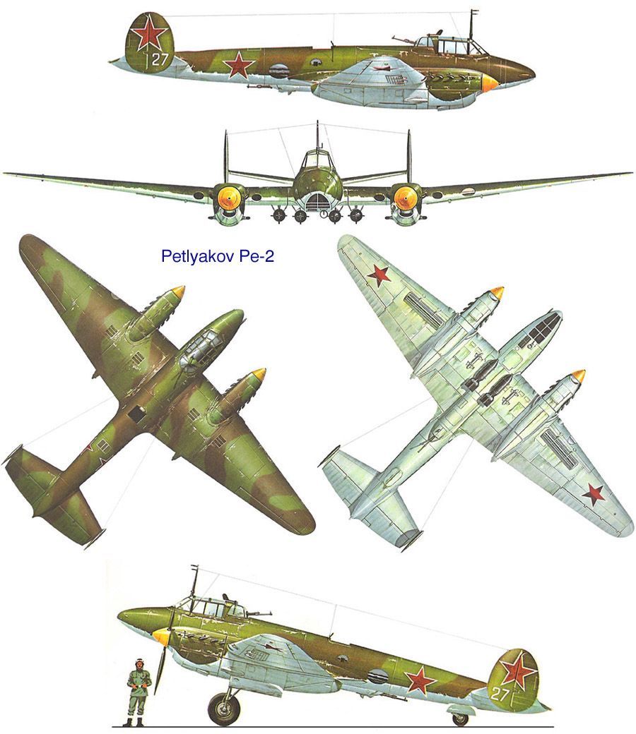 Petlyakov Pe-2 Wallpapers