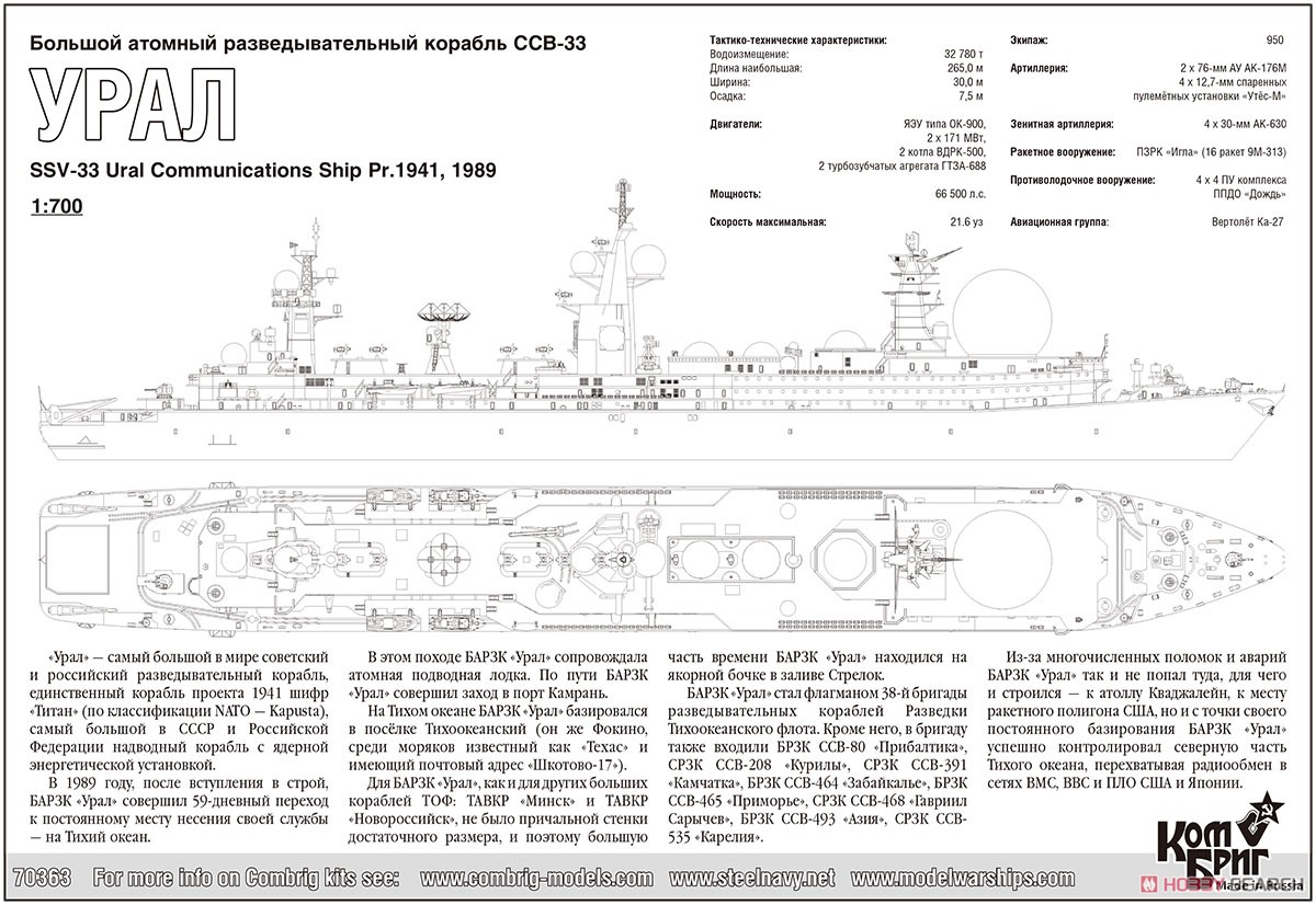 Soviet Communications Ship Ssv-33 Wallpapers