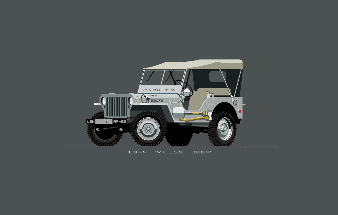 Willys Mb Wallpapers