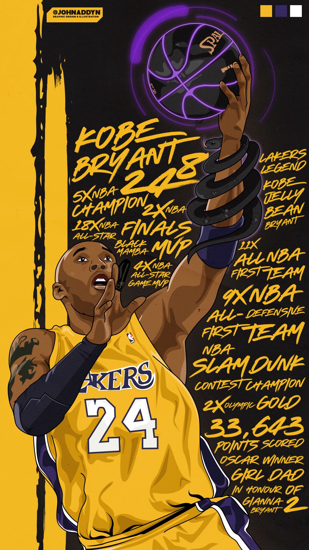 Cartoon Kobe Bryant Wallpapers