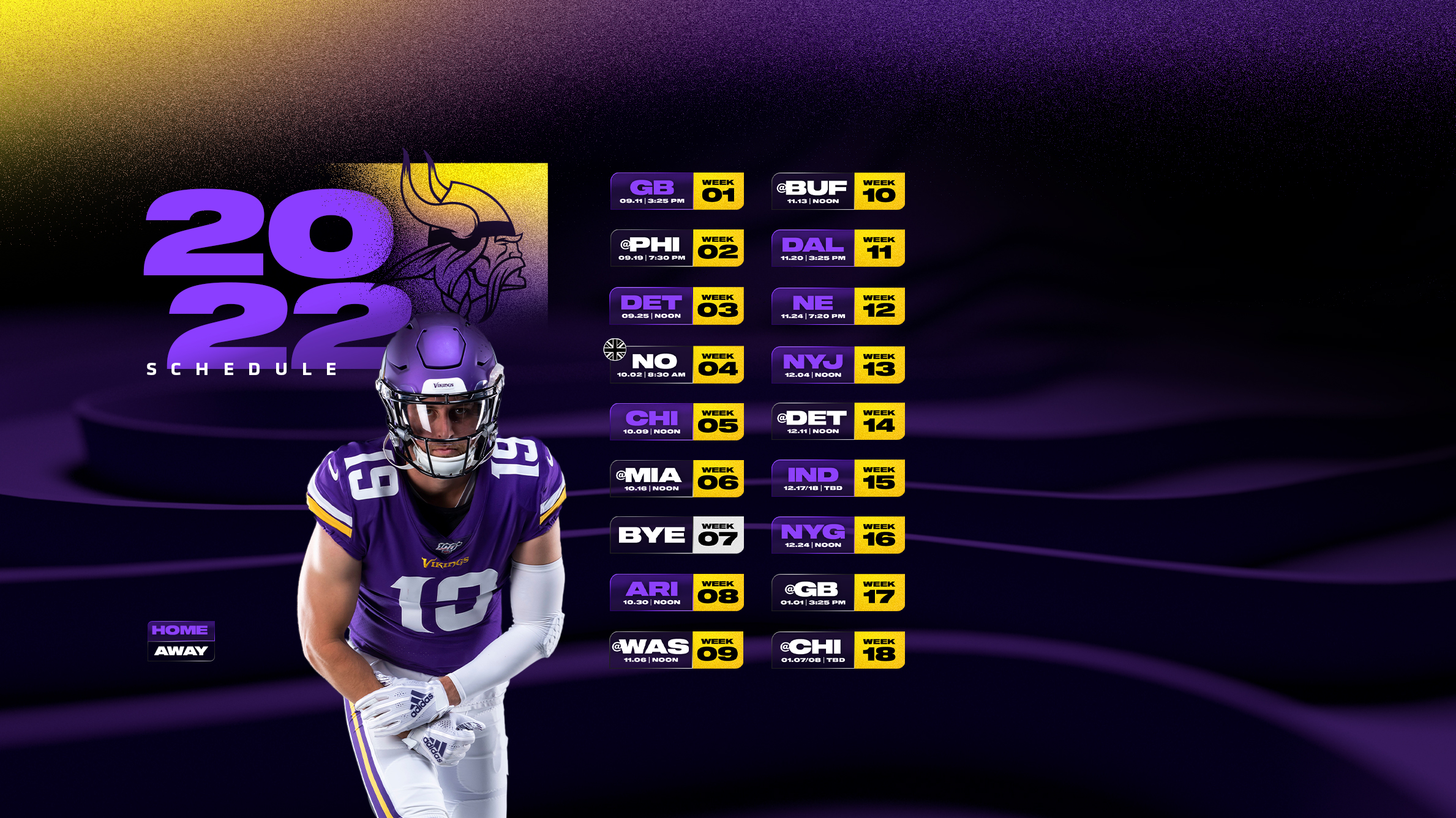 Vikings 2019 Wallpapers