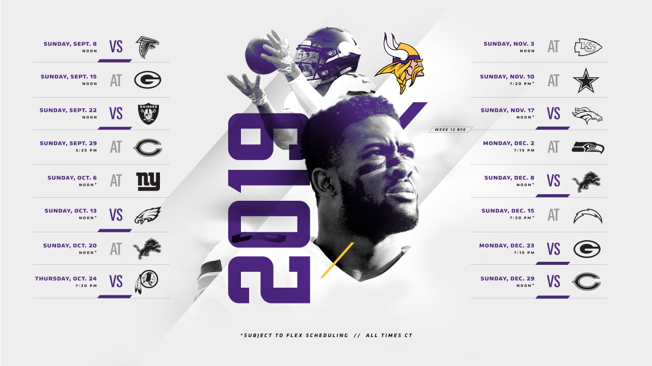 Vikings 2019 Wallpapers