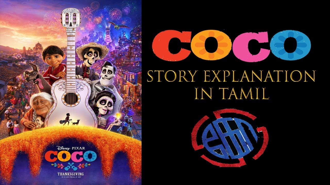 Coco Movie Poster Wallpapers