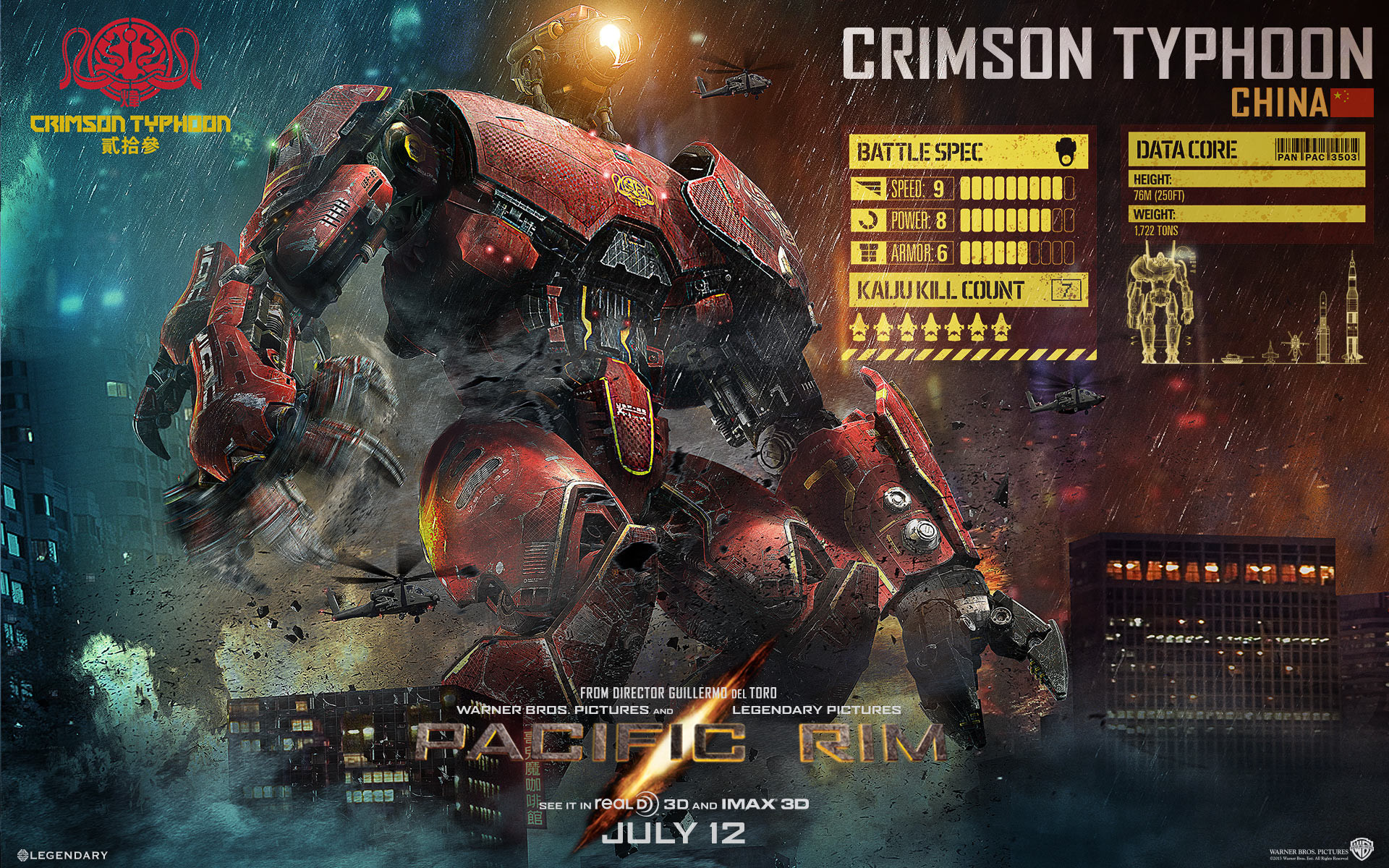 Pacific Rim Wallpapers