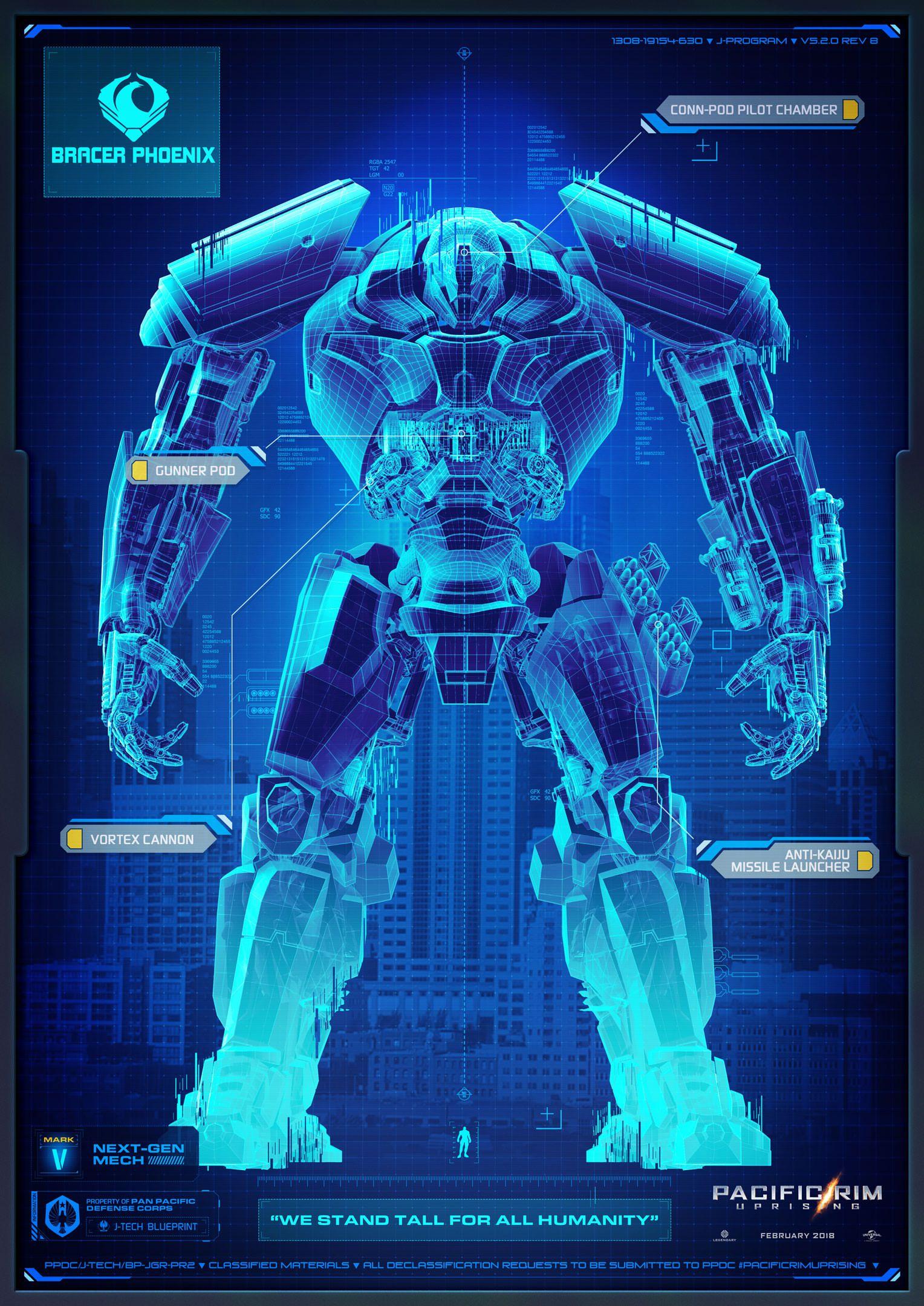 Pacific Rim: Uprising Wallpapers