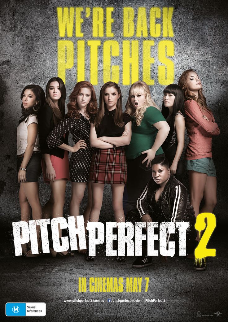 Pitch Perfect 2 Wallpapers