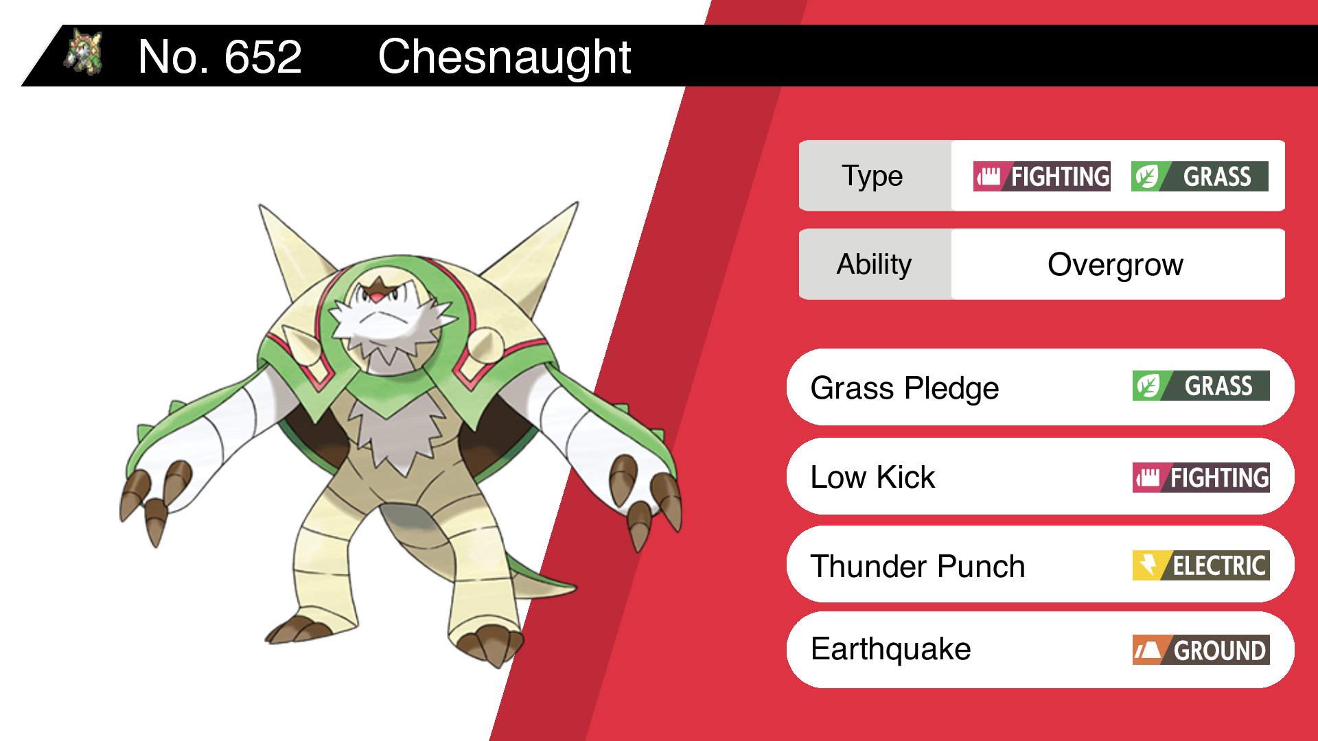 Chesnaught Hd Wallpapers