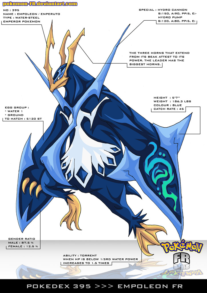 Empoleon Hd Wallpapers